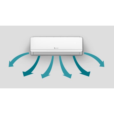 SENDO ARIS SND-09ARS, 9000 BTU