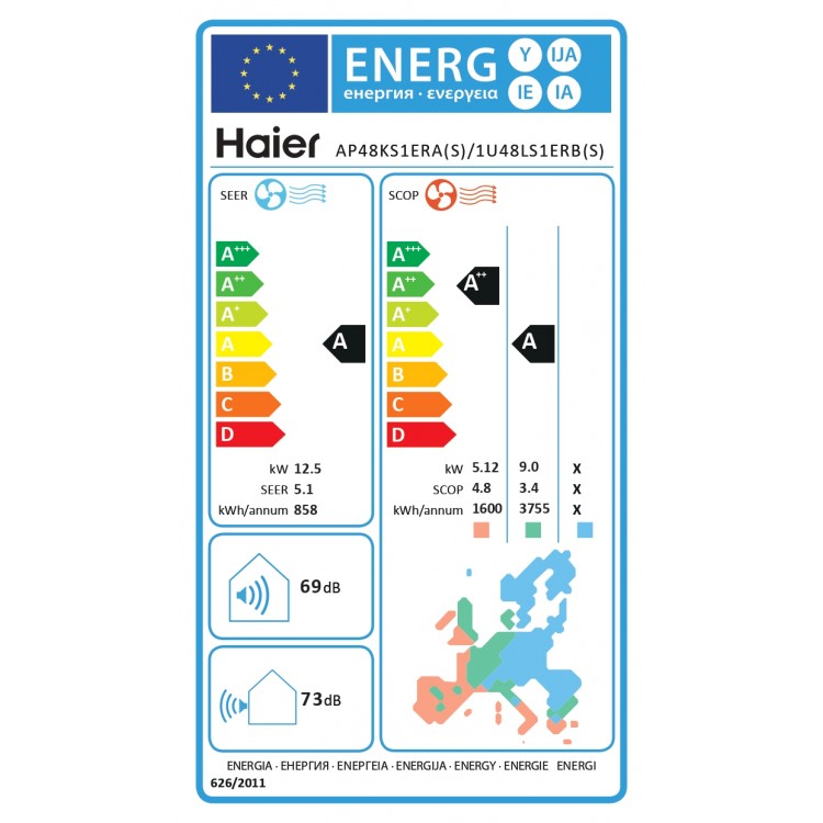 Ντουλάπα εμφανούς τύπου HAIER AP48KS1ERA(S) 48000btu