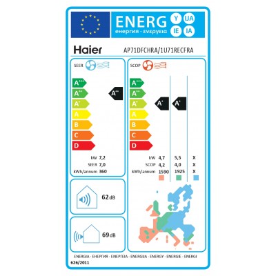Ντουλάπα εμφανούς τύπου HAIER AP71DFCHRA 24000btu Ντουλάπα εμφανούς τύπου HAIER AP71DFCHRA 24000btu