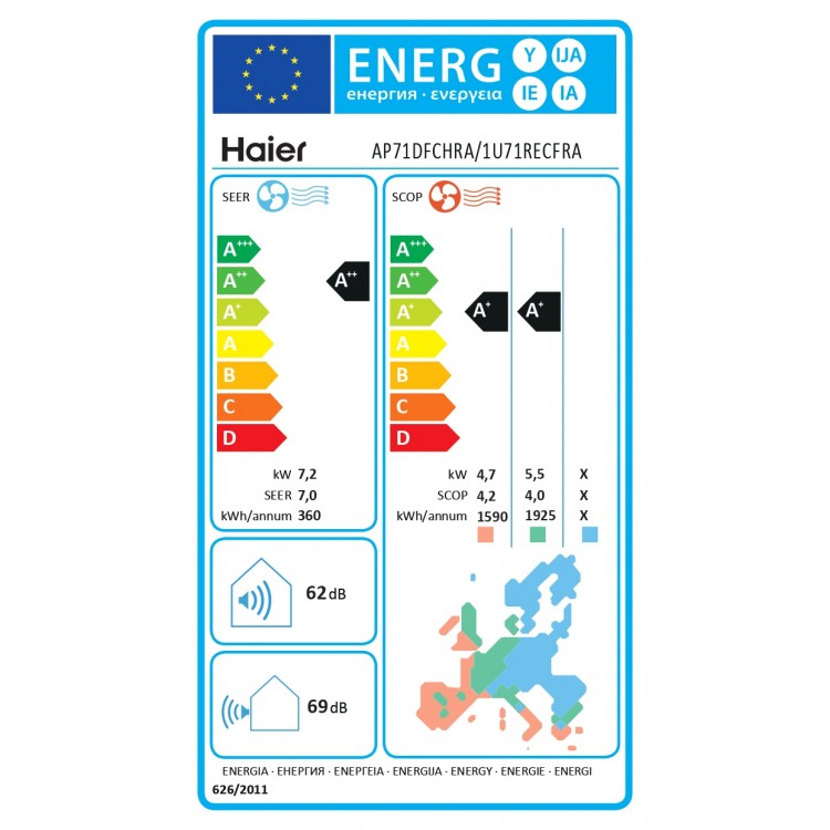 Ντουλάπα εμφανούς τύπου HAIER AP71DFCHRA 24000btu